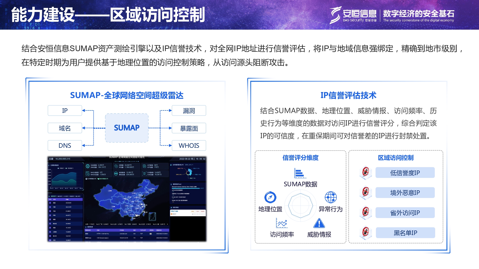 主要民生系统清静保障方案-汇总_page-0013