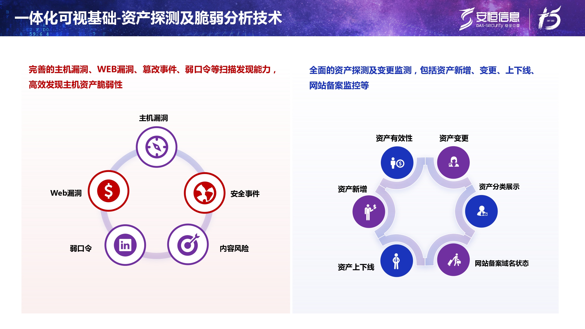 新产物宣布-esb世博网终端清静治理系统（UES）_page-0011