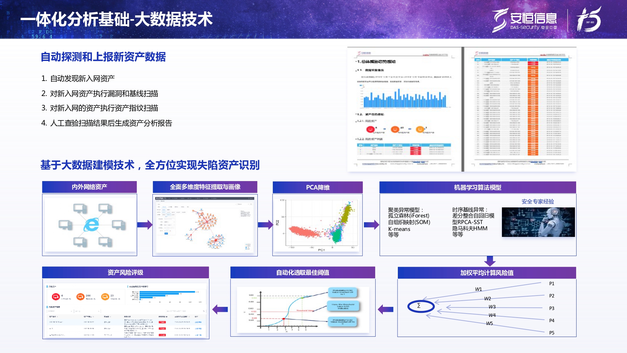 新产物宣布-esb世博网终端清静治理系统（UES）_page-0012