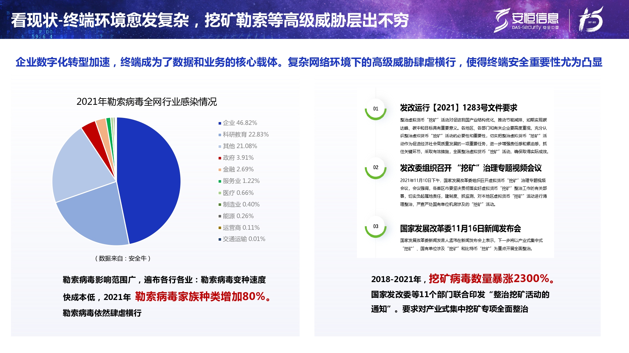 新产物宣布-esb世博网终端清静治理系统（UES）_page-0004