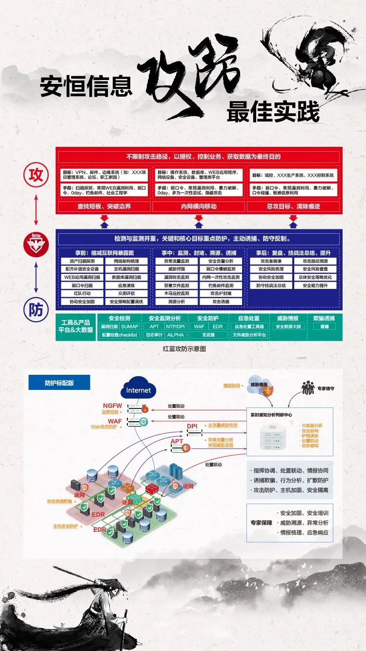 esb世博网信息