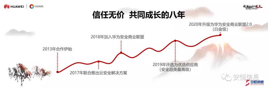 esb世博网信息范渊：清静真生态，赋能新清静